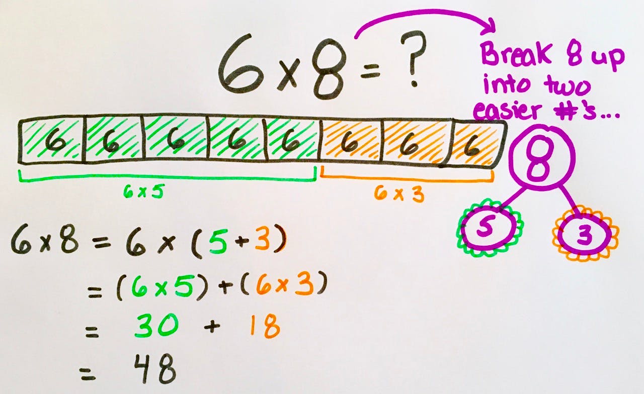 multiplication practice