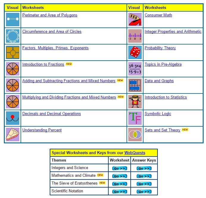 The math website for kids called Math Goodies