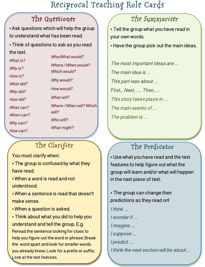 Chart from National Behaviour Support Service.